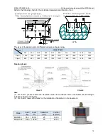 Предварительный просмотр 76 страницы Midea LSBLG255/MZ Technical & Service Manual