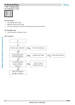 Preview for 49 page of Midea M thermal A Mono Series Service Manual