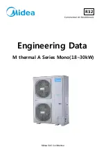 Preview for 1 page of Midea M thermal Mono Series Engineering Data