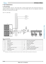 Preview for 10 page of Midea M thermal Mono Series Engineering Data