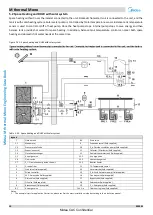 Preview for 11 page of Midea M thermal Mono Series Engineering Data