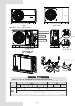 Предварительный просмотр 4 страницы Midea M-thermal Mono Series Installation And Owner'S Manual