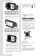 Предварительный просмотр 12 страницы Midea M-thermal Mono Series Installation And Owner'S Manual