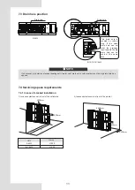 Предварительный просмотр 14 страницы Midea M-thermal Mono Series Installation And Owner'S Manual