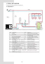 Предварительный просмотр 16 страницы Midea M-thermal Mono Series Installation And Owner'S Manual