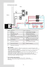 Preview for 20 page of Midea M-thermal Mono Series Installation And Owner'S Manual