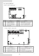 Preview for 26 page of Midea M-thermal Mono Series Installation And Owner'S Manual