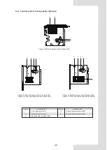 Preview for 31 page of Midea M-thermal Mono Series Installation And Owner'S Manual