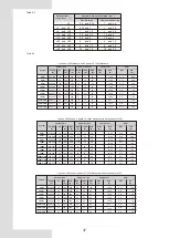 Preview for 40 page of Midea M-thermal Mono Series Installation And Owner'S Manual