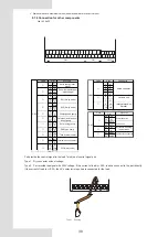 Preview for 42 page of Midea M-thermal Mono Series Installation And Owner'S Manual