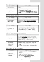 Preview for 65 page of Midea M-thermal Mono Series Installation And Owner'S Manual