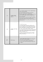 Preview for 74 page of Midea M-thermal Mono Series Installation And Owner'S Manual