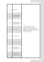 Preview for 75 page of Midea M-thermal Mono Series Installation And Owner'S Manual