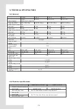 Preview for 76 page of Midea M-thermal Mono Series Installation And Owner'S Manual