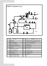 Preview for 80 page of Midea M-thermal Mono Series Installation And Owner'S Manual