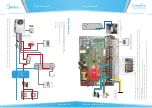 Preview for 8 page of Midea M-thermal Mono Quick Installation Manual