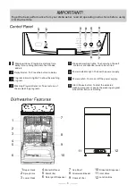 Предварительный просмотр 5 страницы Midea M18DB9339BB3A Quick Start Manual