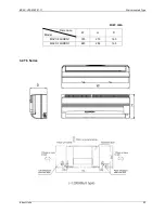 Предварительный просмотр 25 страницы Midea M2OA-18HRDN1 User Manual