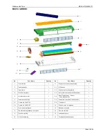 Предварительный просмотр 40 страницы Midea M2OA-18HRDN1 User Manual