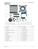 Предварительный просмотр 55 страницы Midea M2OA-18HRDN1 User Manual