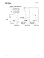 Предварительный просмотр 101 страницы Midea M2OA-18HRDN1 User Manual