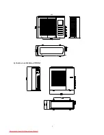 Предварительный просмотр 5 страницы Midea M2OA-18HRIN1 Technical & Service Manual