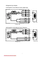 Предварительный просмотр 6 страницы Midea M2OA-18HRIN1 Technical & Service Manual