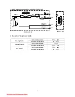 Предварительный просмотр 7 страницы Midea M2OA-18HRIN1 Technical & Service Manual