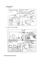 Предварительный просмотр 10 страницы Midea M2OA-18HRIN1 Technical & Service Manual