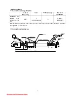 Предварительный просмотр 13 страницы Midea M2OA-18HRIN1 Technical & Service Manual