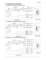 Предварительный просмотр 10 страницы Midea M2OC-14HRDN1 Technical & Service Manual