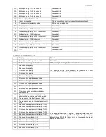 Preview for 15 page of Midea M2OC-14HRDN1 Technical & Service Manual