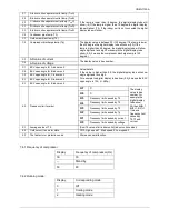 Предварительный просмотр 16 страницы Midea M2OC-14HRDN1 Technical & Service Manual