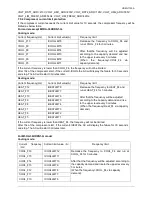 Preview for 20 page of Midea M2OC-14HRDN1 Technical & Service Manual