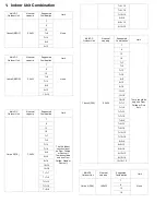 Preview for 4 page of Midea M2OC-18HFN1-M Service Manual