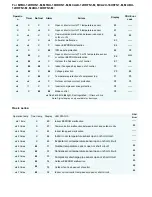 Preview for 35 page of Midea M2OC-18HFN1-M Service Manual