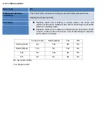 Preview for 56 page of Midea M2OC-18HFN1-M Service Manual