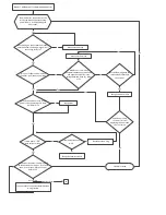 Preview for 59 page of Midea M2OC-18HFN1-M Service Manual