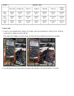 Preview for 95 page of Midea M2OC-18HFN1-M Service Manual