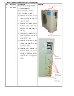 Preview for 113 page of Midea M2OC-18HFN1-M Service Manual