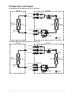 Предварительный просмотр 16 страницы Midea M2OD-14HFN1-Q Service Manual