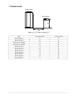 Предварительный просмотр 22 страницы Midea M2OD-14HFN1-Q Service Manual