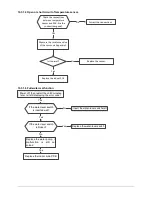 Предварительный просмотр 49 страницы Midea M2OD-14HFN1-Q Service Manual