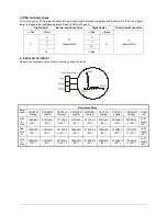 Предварительный просмотр 65 страницы Midea M2OD-14HFN1-Q Service Manual