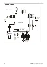 Предварительный просмотр 22 страницы Midea M2OD-16HFN1-Q Service Manual