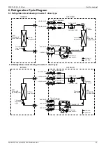 Предварительный просмотр 25 страницы Midea M2OD-16HFN1-Q Service Manual