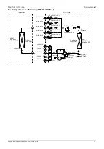 Предварительный просмотр 27 страницы Midea M2OD-16HFN1-Q Service Manual