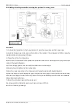 Предварительный просмотр 37 страницы Midea M2OD-16HFN1-Q Service Manual