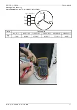 Предварительный просмотр 71 страницы Midea M2OD-16HFN1-Q Service Manual