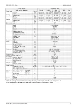 Preview for 9 page of Midea M2OE-14HFN1-Q Service Manual